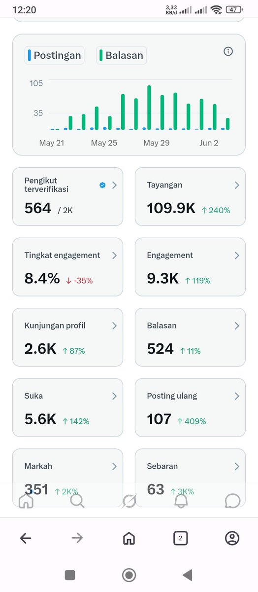 Rini ajja tweet media