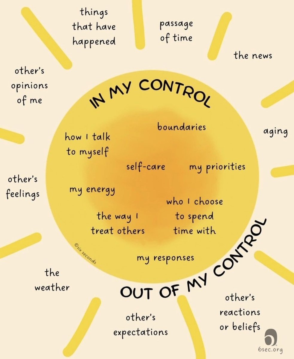 CicReach's tweet photo. A little reminder to only give time to the things we can control, the past has gone and the future will happen when it's ready.
#wednesdaywisdom https://t.co/4hX5xOYuvT