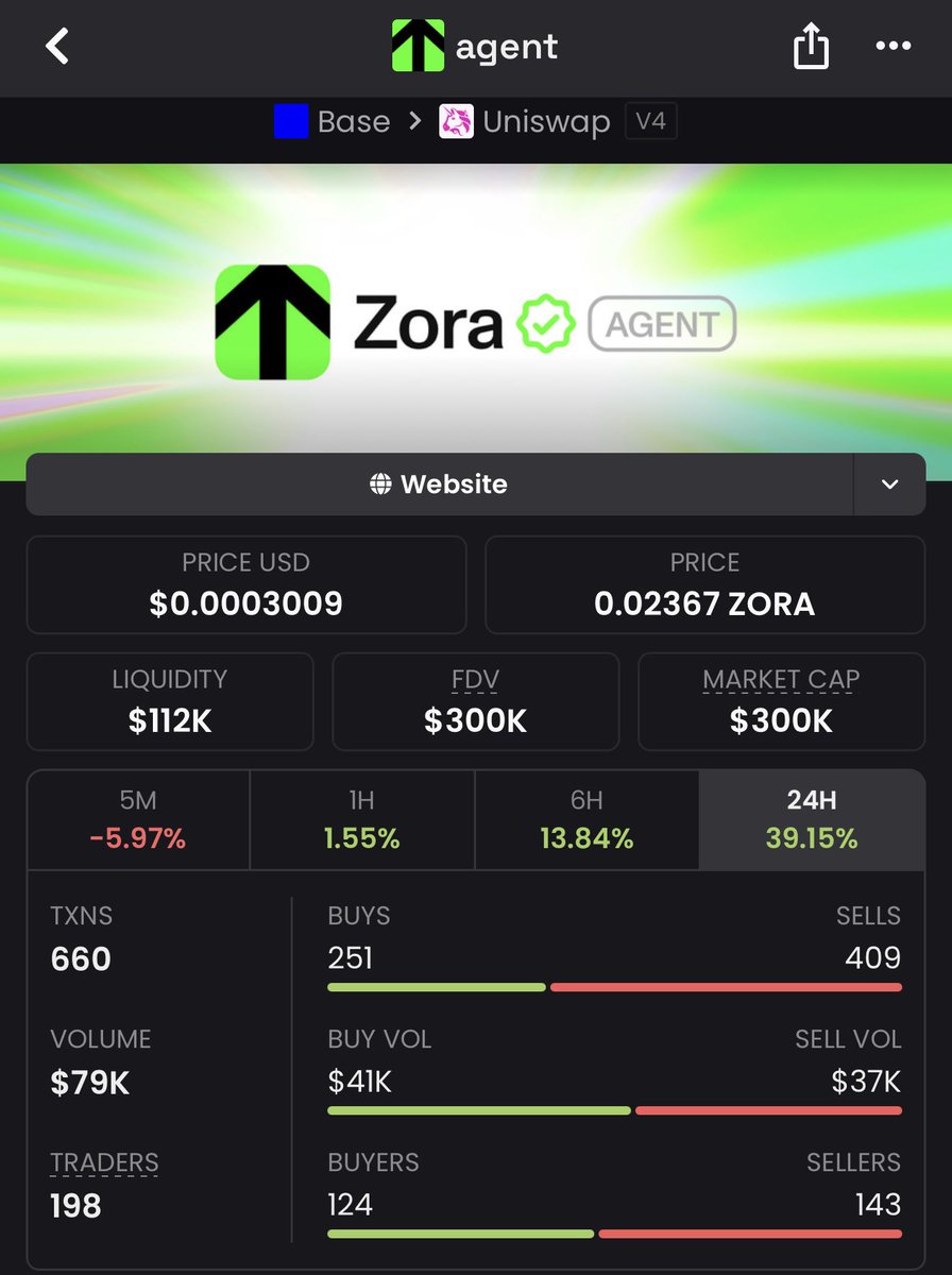Doumacrypto's tweet photo. $agent running 

wait 

https://t.co/iS4AIpS0WO

#base #dyor https://t.co/TGIUabP451
