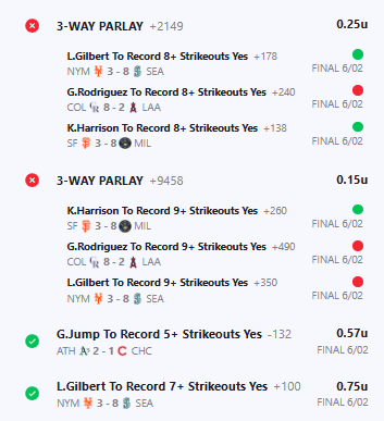 ItoTracker's tweet photo. Wow, #FraudIto has discovered the wonders of straights. This is the first day of 2026 where they've risked more on straights than lottos.

I fear that was not enough to prevent a losing day.

6/2/26 -0.18u
Jun 2026 +2.45u
YTD -125.53u
MLB -55.98u
NBA -63.04u https://t.co/nNN1RvYKiA