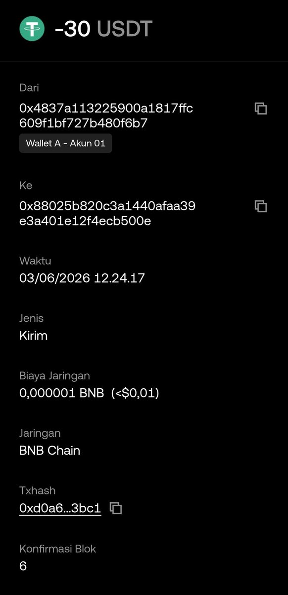 AFCryptoX's tweet photo. @Miss_Manda10 Baarakallahu laka wa baaraka 'alaika wa jama'a bainakuma fii khair. https://t.co/3ihNYf8NFC