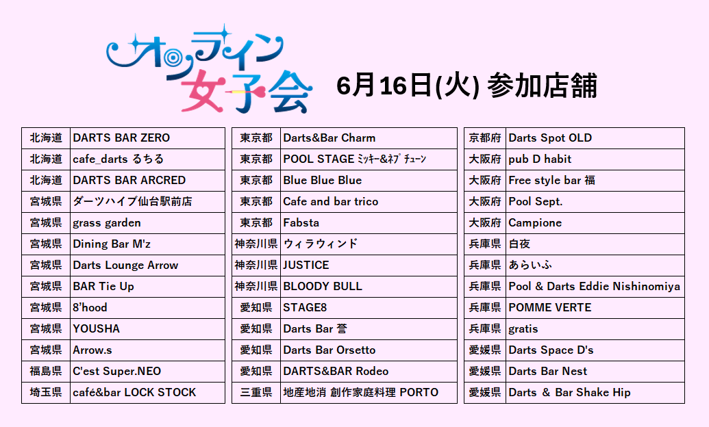hivecreationEVT's tweet photo. #オンライン女子会 2026 第2回
6月16日(火)20:30開催！
参加店舗はこちらになります🎯 https://t.co/jJPVIXwpxH