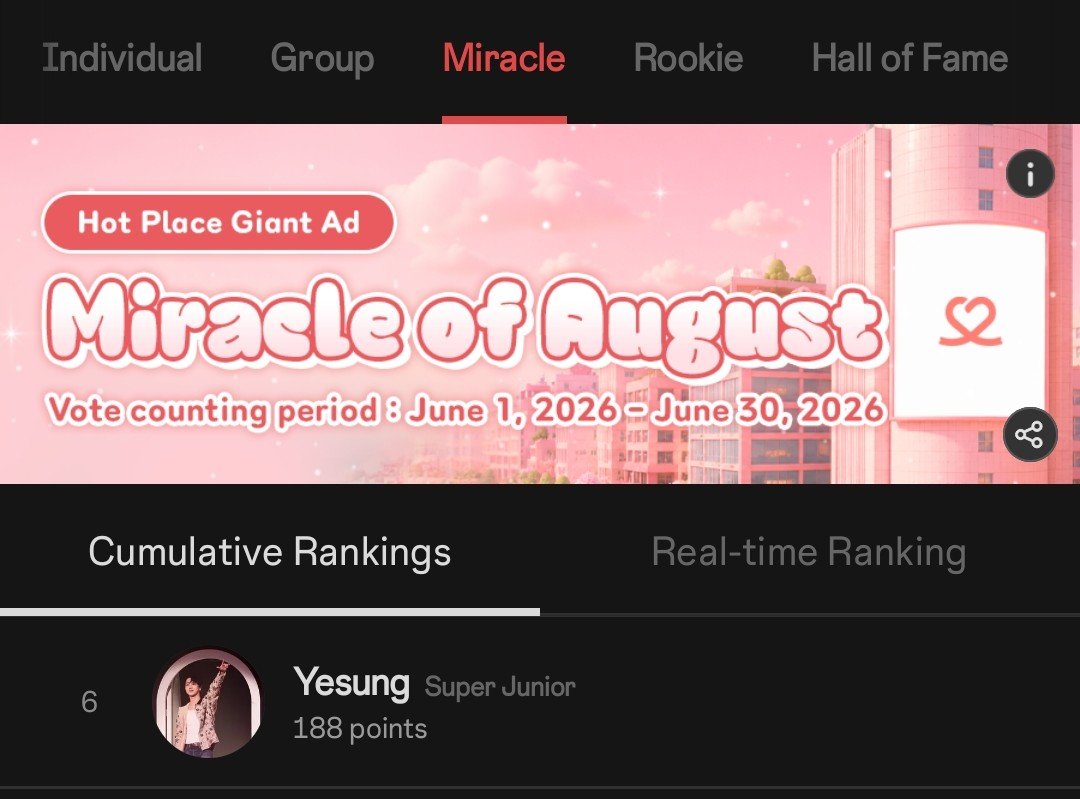 Daily_Yesung's tweet photo. [Miracle of August🎂]
#Yesung is nominated!

Birthday of the month voting in progress!
Vote for YESUNG and give him a birthday ad💖

Referral Code: 6118720A to earn hearts

#YESUNG #예성 #イェソン #艺声
 
https://t.co/A5F3F7Ed0z https://t.co/QgoZdSVrbI