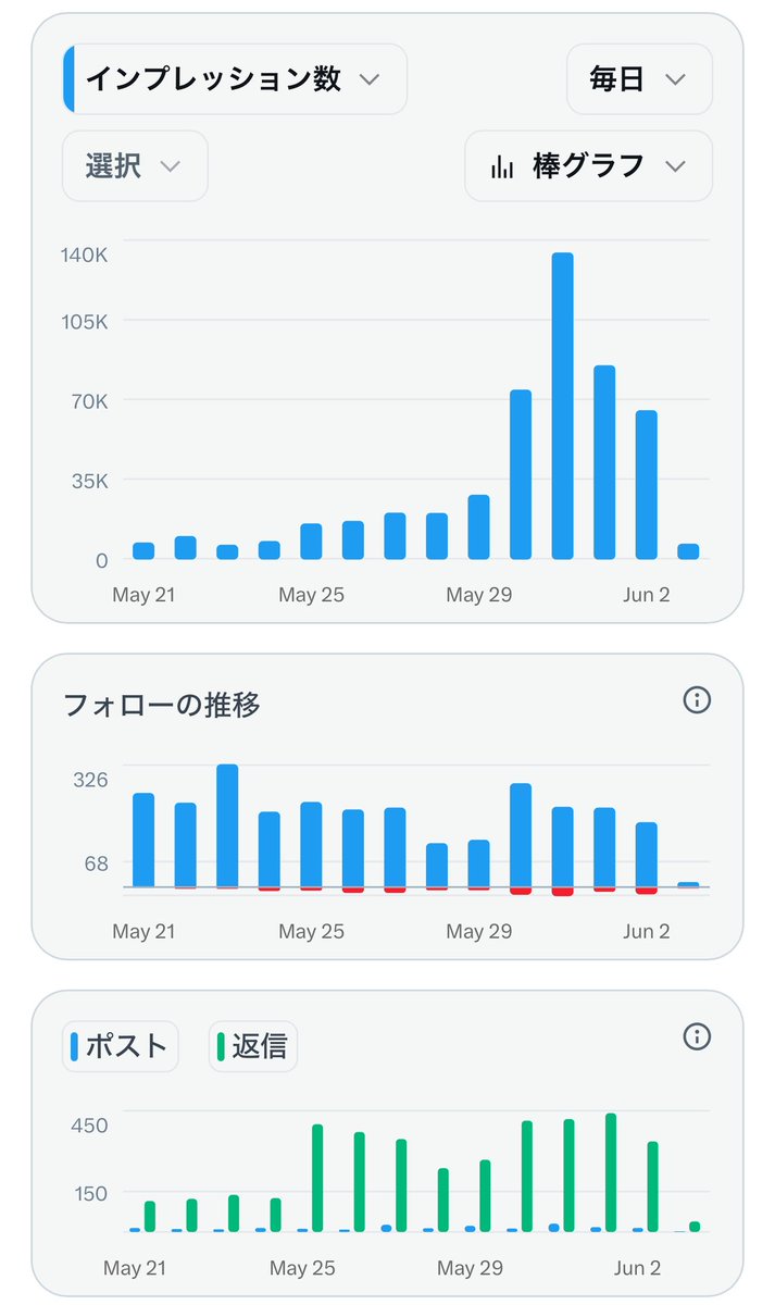 らふぁ tweet media