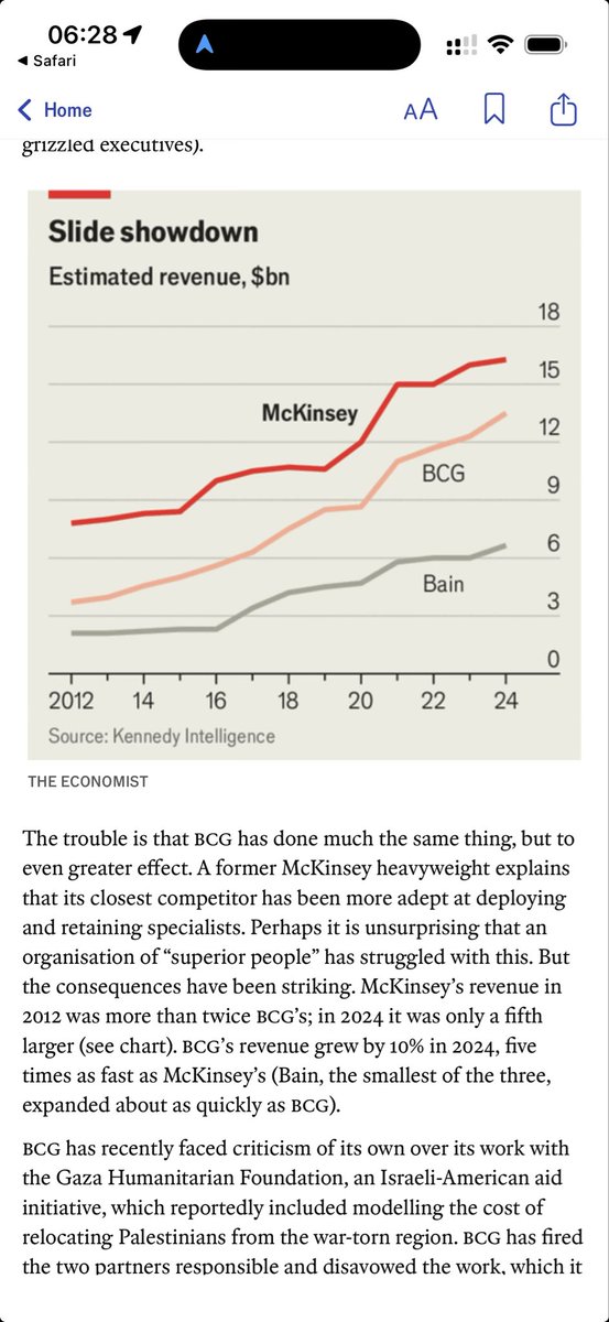 azeem's tweet photo. @nalidoust mckinsey revnue $16bn
headcount 40k

average 400k https://t.co/adhHJsR3x2