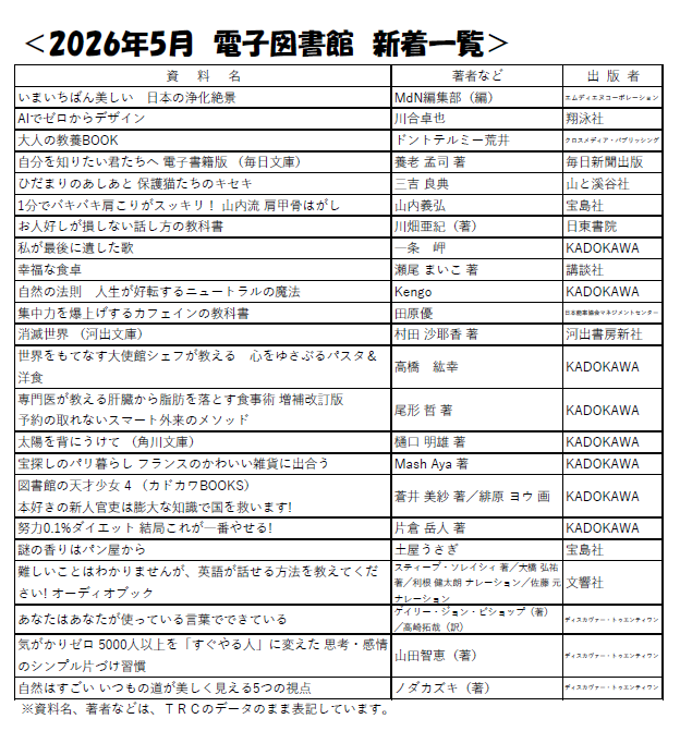 yachimata_lib's tweet photo. 「八街市電子図書館」に23冊を追加しました。注目は、ドントテルミー荒井//著『大人の教養BOOK』、土屋 うさぎ//著『謎の香りはパン屋から』です。紫色の図書利用券をお持ちの市内在住・在勤・在学の方は利用券番号と西暦生年月日の8ケタを入力するだけで利用できます。#電子図書館 https://t.co/DT0tbwZnTA
