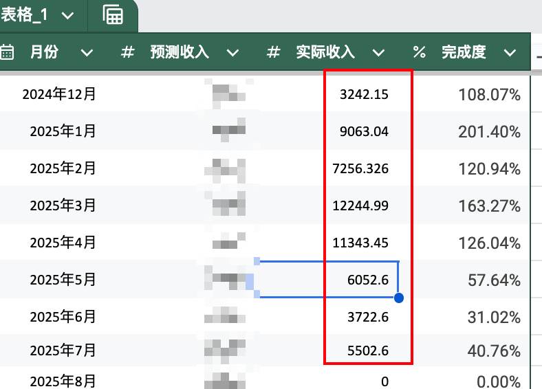 卫斯理 tweet media