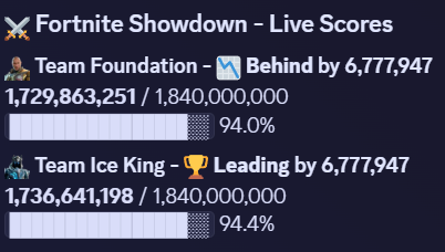 FireMonkey tweet media