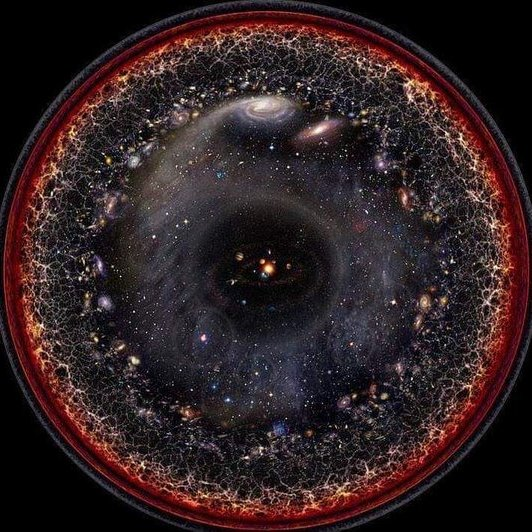 astronomiaum's tweet photo. Isto é todo o universo observável compactado em uma única imagem https://t.co/VddjmiT13H