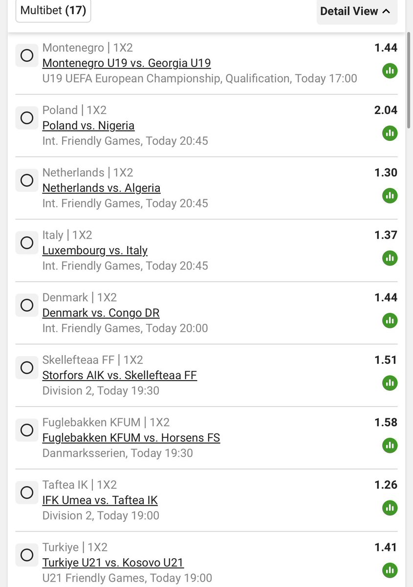 TheChildProTips's tweet photo. 767 odds 

Super straight wins 

Betway code - BW5A31C57B

Good luck https://t.co/6mfn9VlZTS