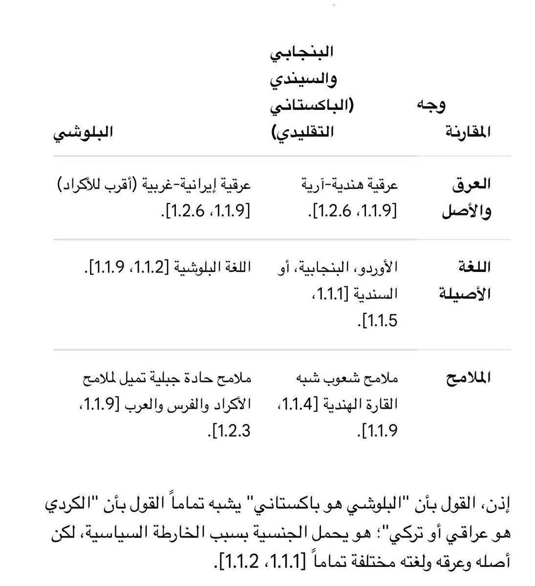 Hee0900's tweet photo. @sar_1177 @hamdanaov @SHGaaaa2014 عطيني يالمصننه انهم عبيد 🤣🤣🤣🤣يالمصننه متى نكروا اصولهم يالزباله لو عندي تفلت في ويهج يالمصننه ام صنان وتتكلم 🤮 https://t.co/5B4tUaoFBH