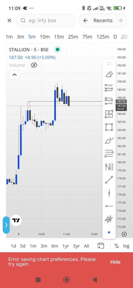 codeandtrade's tweet photo. Wth is this @zerodha 

#nifty50 #scam https://t.co/ScPCJAsfh7