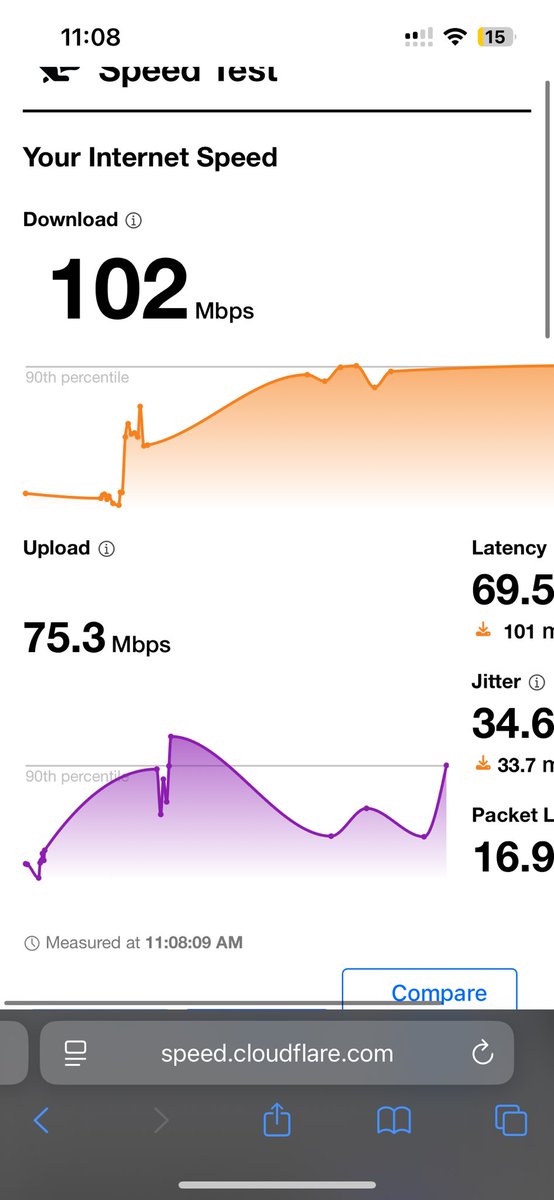 sumit_gouda's tweet photo. @JioCare Last problem wasn’t even sorted now started with the packet loss issues @JioCare https://t.co/SCwg6OFQb5