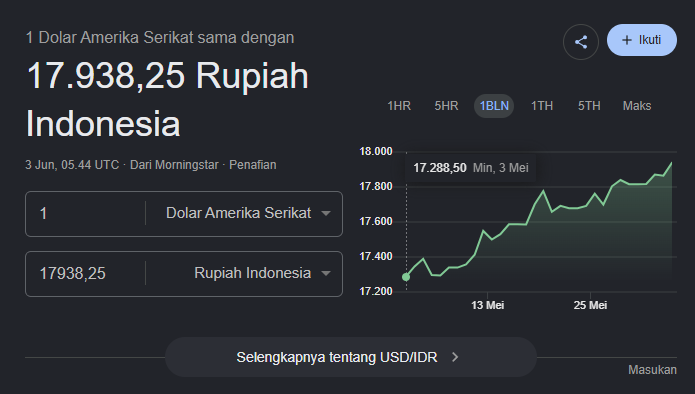 firsdeka's tweet photo. Kado untuk nanti Agustus https://t.co/qe3ct86B62