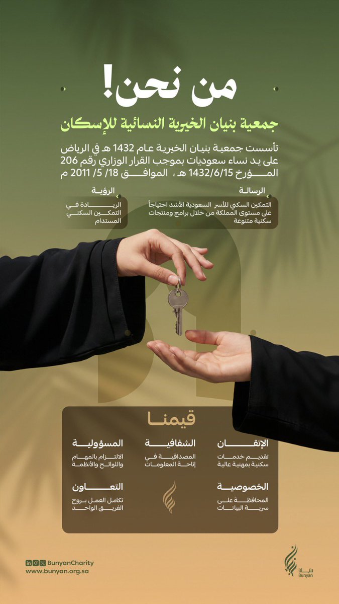 BunyanCharity's tweet photo. 📲 تعرف أكثر على مسيرتنا وإنجازاتنا عبر زيارة في موقعنا الإلكتروني: 
https://t.co/XgdVL4CWjv  🌐
 #بنيان إنجازات محورها المجتمع، وقيمتها الاستدامة https://t.co/CrJRn9f9es