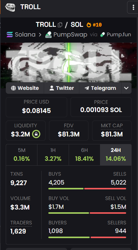 PEPE_Whale69's tweet photo. Something feels off here
solana:5UUH9RTDiSpq6HKS6bp4NdU9PNJpXRXuiw6ShBTBhgH2 looks ready to teleport from here
Binance is that you? https://t.co/ktz58HRhki