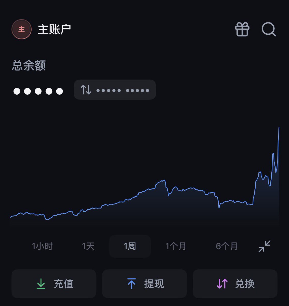 AirdropAlchemis's tweet photo. 有时候记性不好也是一件好事

打开背包账户一看还以为谁给我充钱了…定睛一看原来是 $BP 支棱起来了啊，应该开了股票市场和接入了纳斯达克流动性的原因。 https://t.co/nMacUrYLll