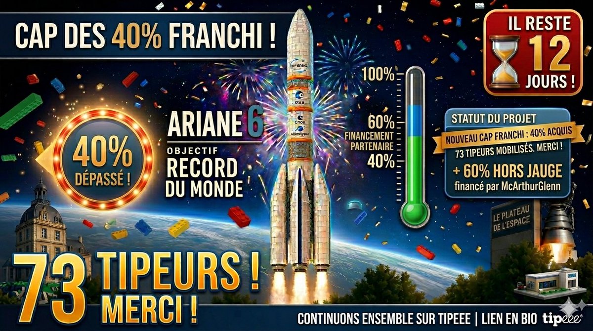 RocketLego's tweet photo. Nouveau palier atteint 40 % Grâce au 73 premiers tipeurs. Merci a tous. On lâche rien, il faut franchir les 50% avant ce week-end. 
https://t.co/JtAghxC5Fx
@Tipeee_Officiel @CNES @esa @ESA_fr @ESA_transport @ArianeGroup @Arianespace @CiteEspace @lePointGenius @DouzeParsecs https://t.co/tukiGZsj3o