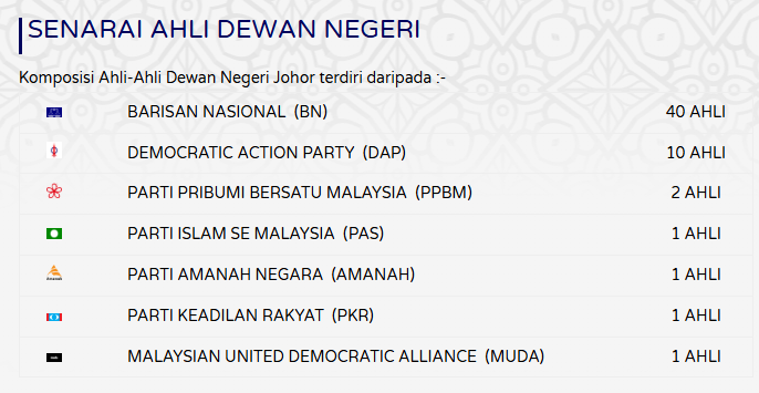 The_Mamu's tweet photo. Dengan satu kerusi tu, mungkin kena fikirkan garis lain la kalau nak bergaduh dengan orang pun. Konfiden tu bagus, tapi kena belajar bersukat dalam melangkah. https://t.co/yWVLKNaV9c