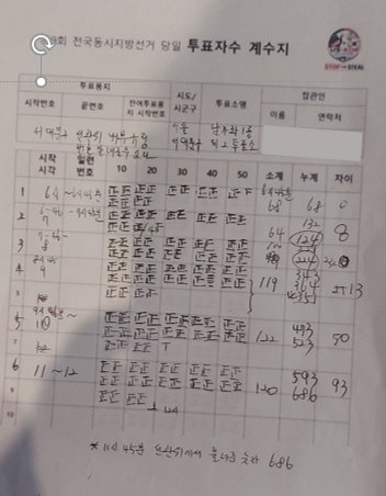 황교안 Hwang Kyo-ahn tweet media