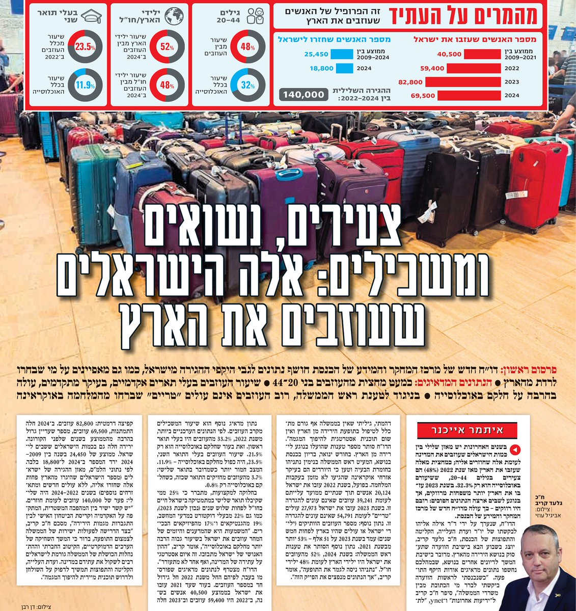 גלעד קריב tweet media