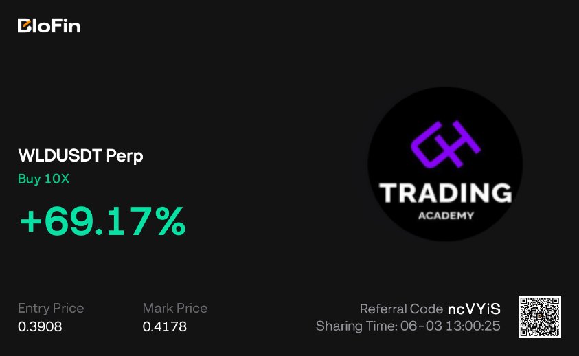 _justforcrypto_'s tweet photo. @Learnernoearner thanks https://t.co/PlMjpRrwwJ