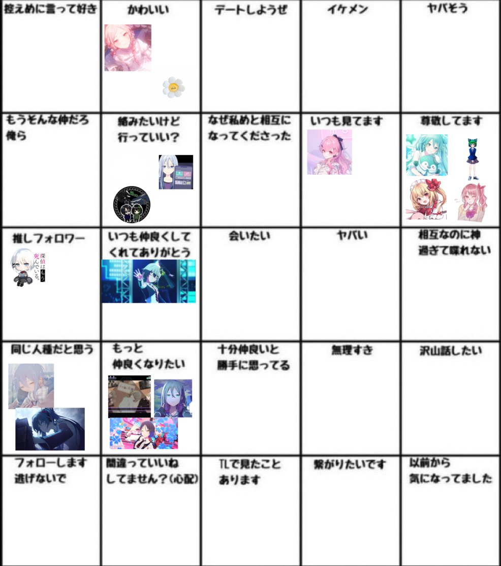 や @敬語癖 tweet media