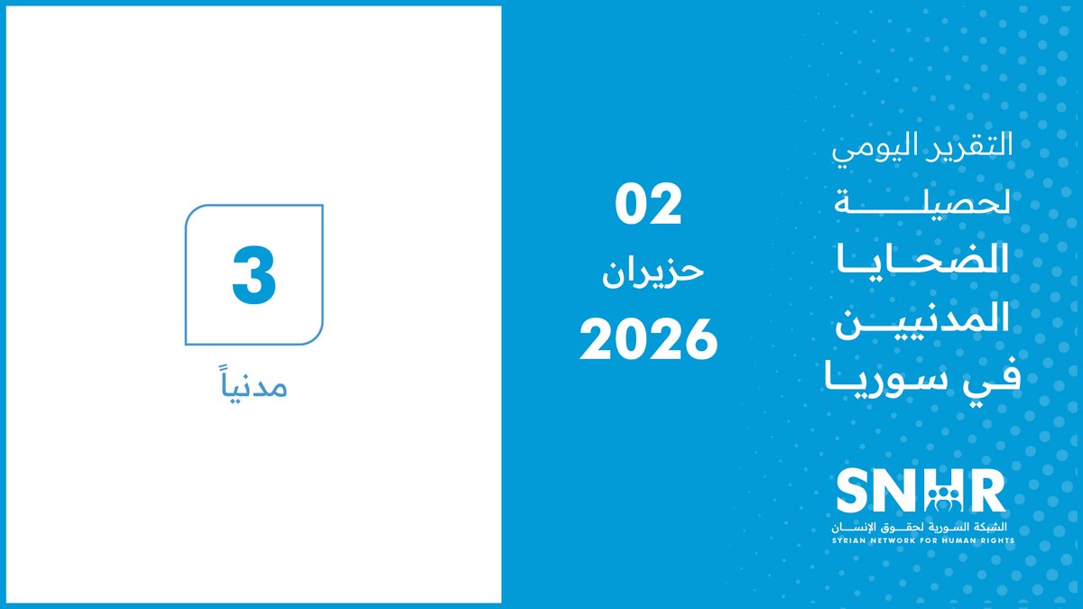 SN4HR's tweet photo. التقرير اليومي لحصيلة الضحايا المدنيين في سوريا في 2 حزيران 2026
التفاصيل: https://t.co/CMYMxFXvBC
#الشبكة_السورية #سوريا https://t.co/IQZdhYvU5z