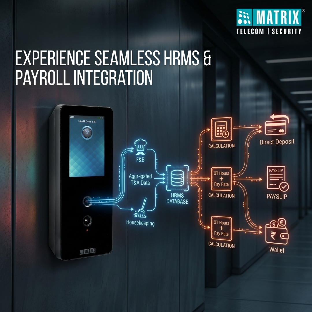 Matrix_Comsec's tweet photo. In a 24/7 hospitality environment, managing dynamic shifts, complex leave policies, and accurate overtime calculations is a massive challenge.
Know More: https://t.co/nxKZFllMvJ
#MatrixComsec #HospitalityIndustry https://t.co/eF16nM3bHq