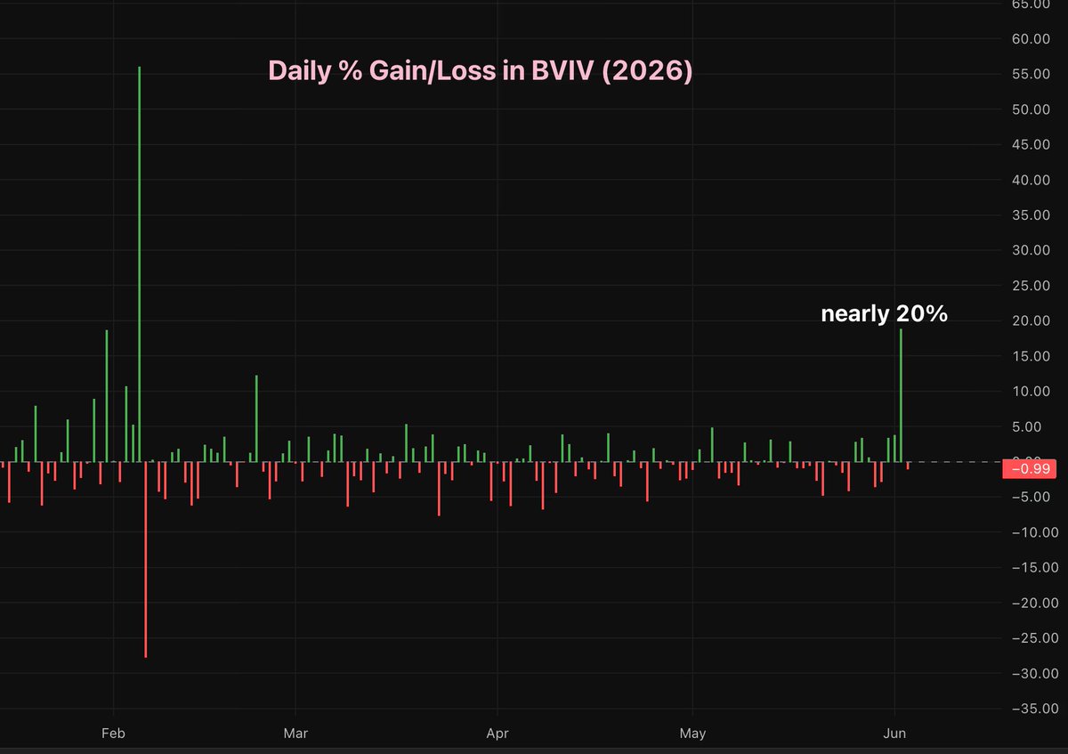 Coin Bureau tweet media
