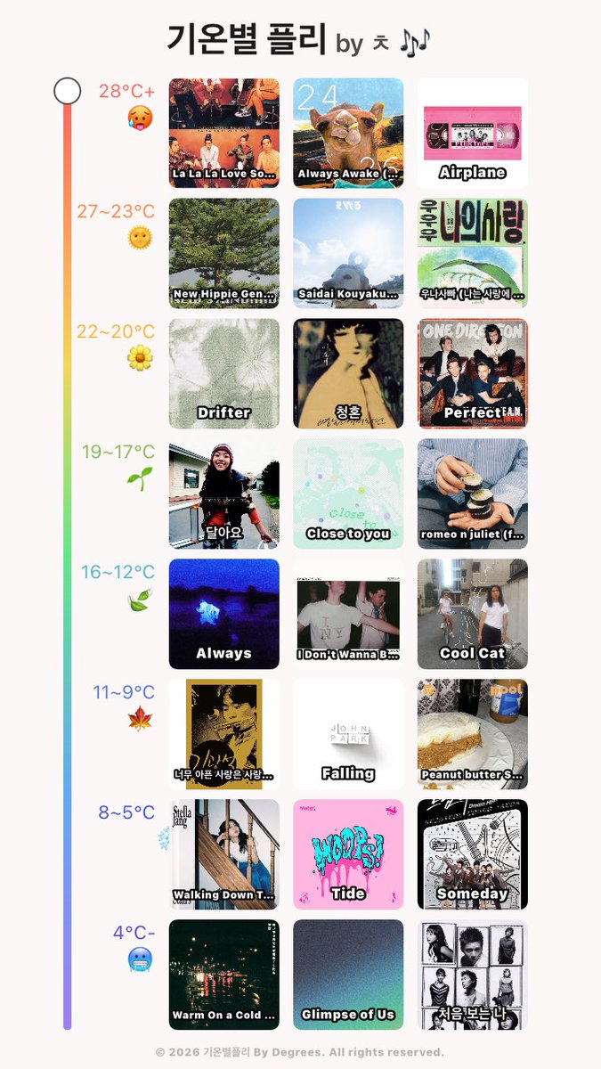 chieuttt's tweet photo. 와 이거 재뮷네 https://t.co/db4p71F5Ol