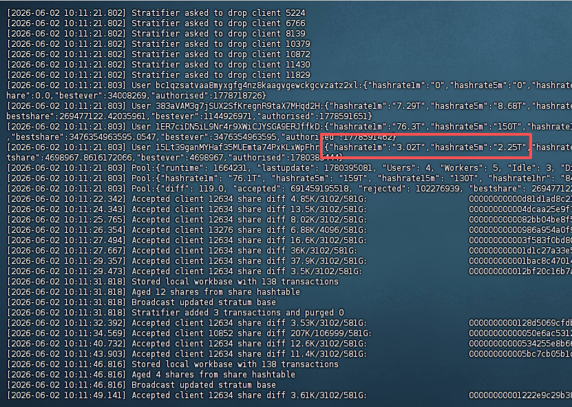 TinyChipHub's tweet photo. ⚡️Zyber OS Online！TinyChipHub Self-developed  ⚡️ 
Unlike Axe OS and Nerd OS, Zyber OS is a brand new system exclusively developed by @TinyChipHub  , and it's now running stably on Zyber Blanc! (Mining Pool Accepted)📈

🔥Key Features
✅ High Information Density: View all key data on one screen without switching back and forth.
🚀Smooth Operation: The right-side data bar supports scrolling, making it easy for beginners to use.
⚙️ Convenient Settings: All functions are centrally located in "Settings".
💡 3 preset operating modes + custom OC.