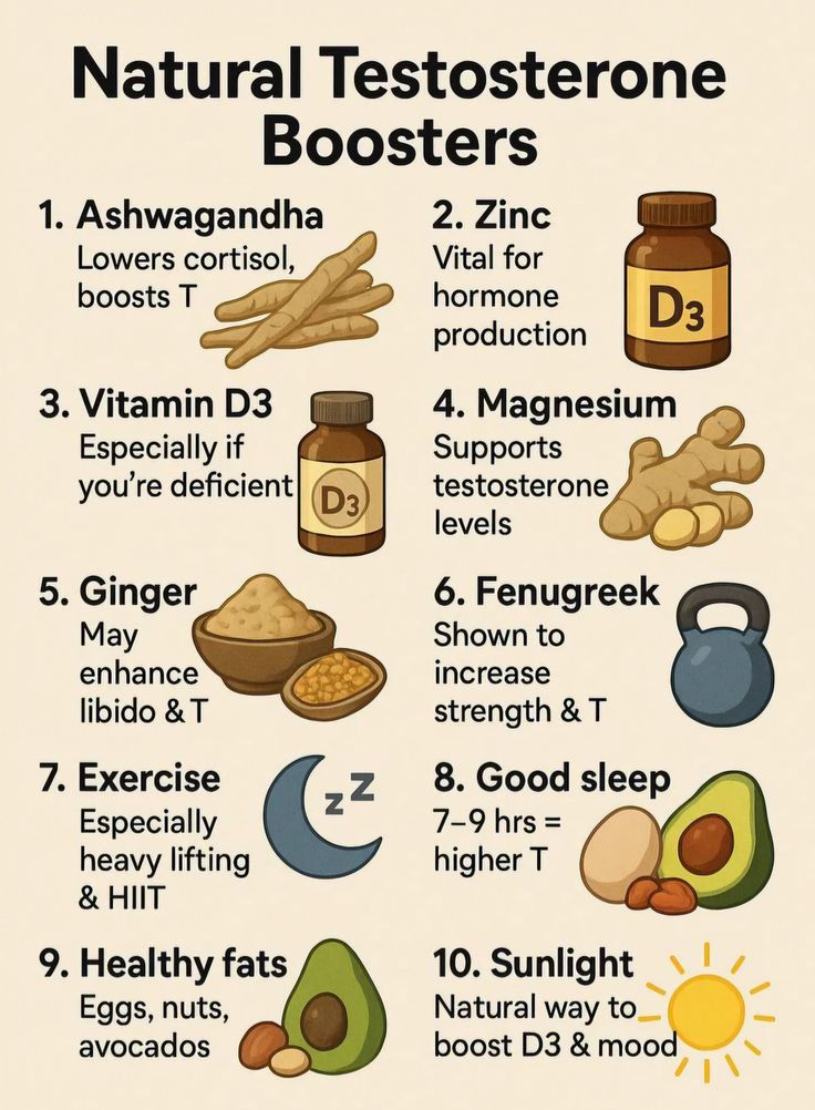 juliacoder0's tweet photo. Natural Testosterone Boosters💪 https://t.co/UJeRFVtVZH