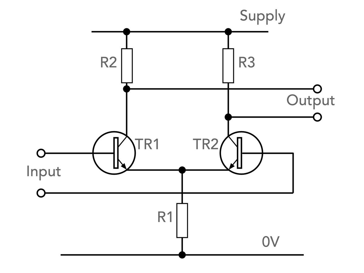 ElecNotes tweet picture