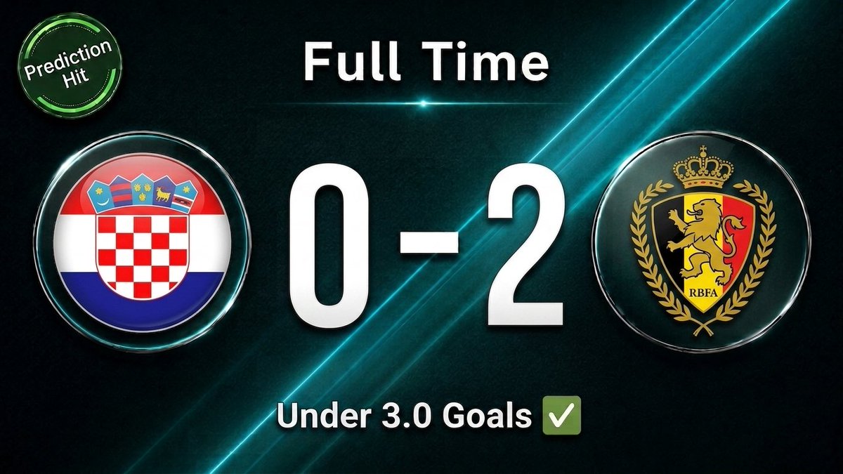GoalflowAI's tweet photo. ⚽ Match Result | International Friendly
👀 Croatia 0-2  Belgium
📊 AI Prediction
🎯 Under 3.0 Goals✅
🎯 Outcome: Correct!✅
👉 Full breakdown & next accurate match insight
https://t.co/g0vylAqpmN
#CROBEL #croatiavsbelgium #WorldCup2026 #InternationalFriendly #footballpredictions #goalflowai