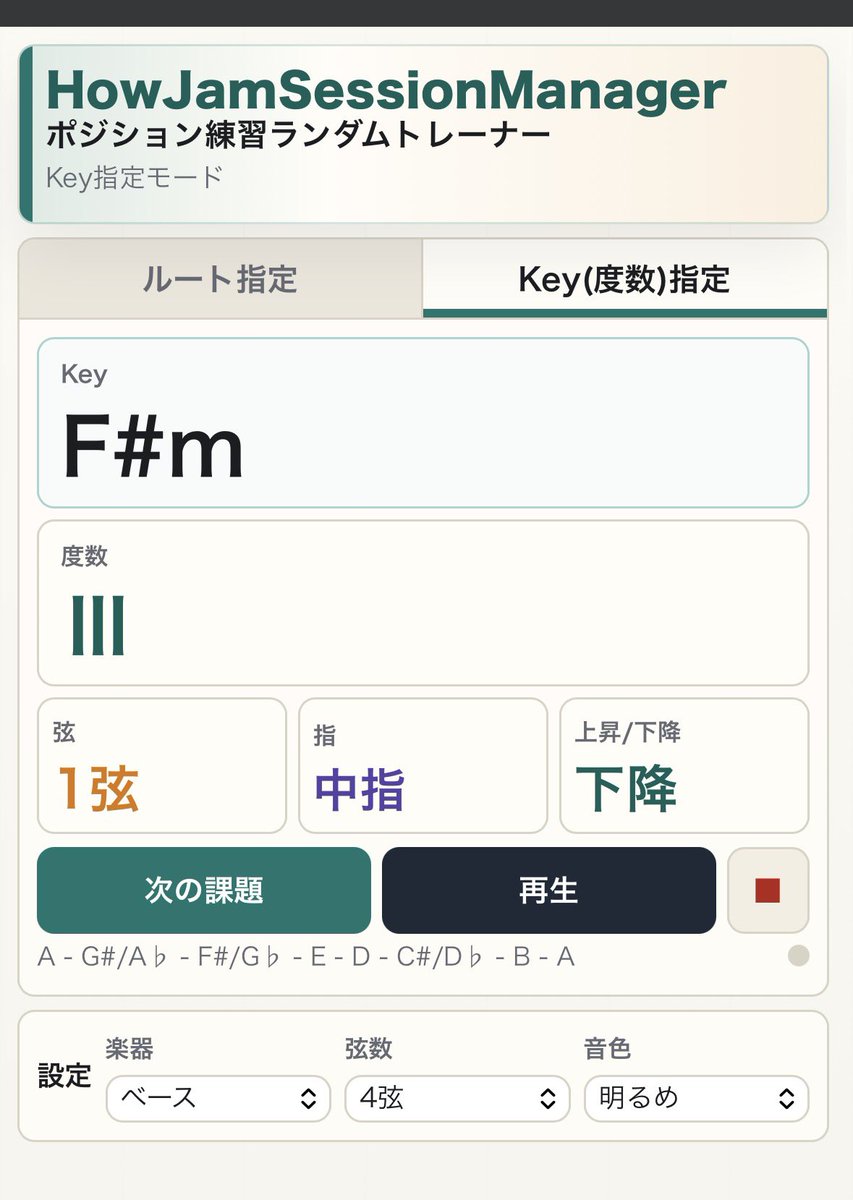 DonoBassist's tweet photo. 最近レッスンで提供してる指板上のポジショントレーナーです。
・各弦上のルート音の把握
・ルート＋スケールのポジション把握
・キーに対しての度数のポジション把握
などの練習に使えます。それぞれのサウンドを耳で覚える練習にもなります。
#HowJamSessionManager https://t.co/JFITNbRauY