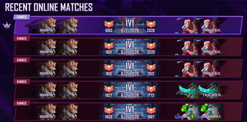 SpykerFX's tweet photo. Just witnessed Seelder beat Corncycle on ranked! Patch culture is real!!! #PatchCulture #IStandWithPatchCulture #CultureStandsWithMe #PatchCulture https://t.co/2A3LuVs1Tf