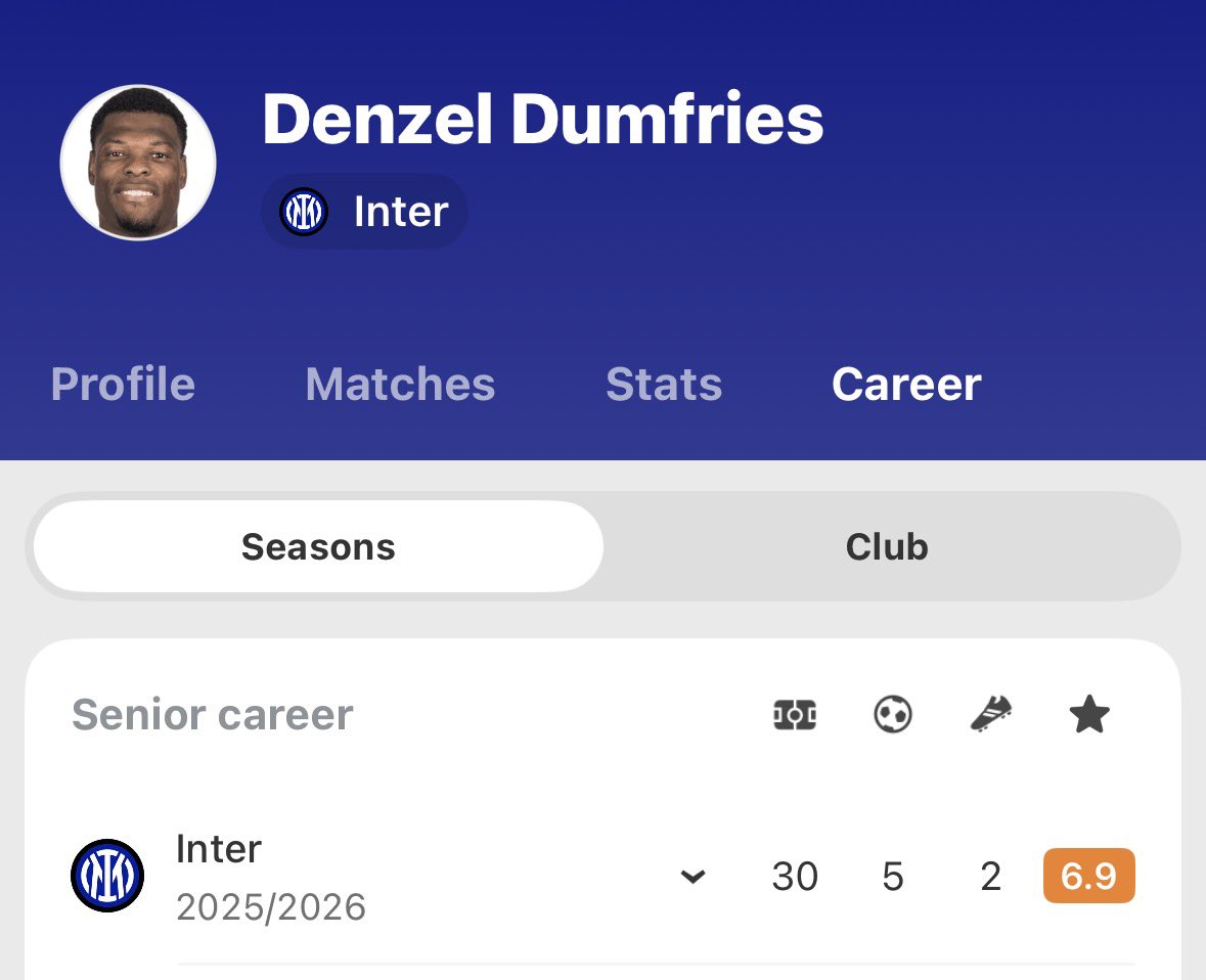 halfpsyched's tweet photo. Real Madrid is the retirement home for the washed up player. Welcome Denzel Dumfries! 😭 https://t.co/r0kFUTG5lq