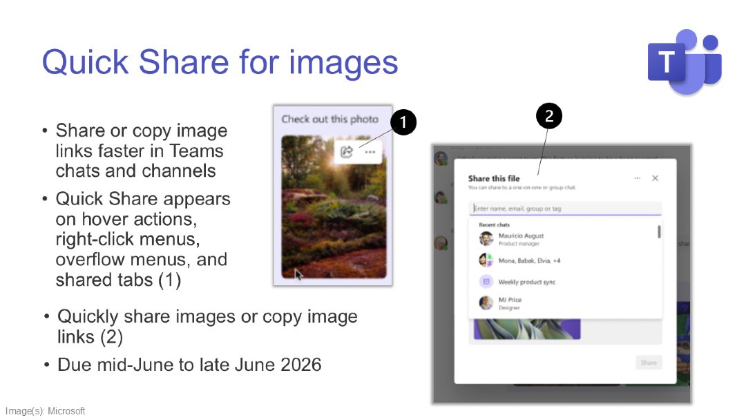 SuperSimple365's tweet photo. 🔜 Quick Share for images in Microsoft Teams.

🔗 Read more: https://t.co/vmQXJExUVr

📆 Due mid-June to late June 2026.

🆕 See what else is new for #MSTeams https://t.co/bcpaUyhD5N. https://t.co/4sm5cv6PRg