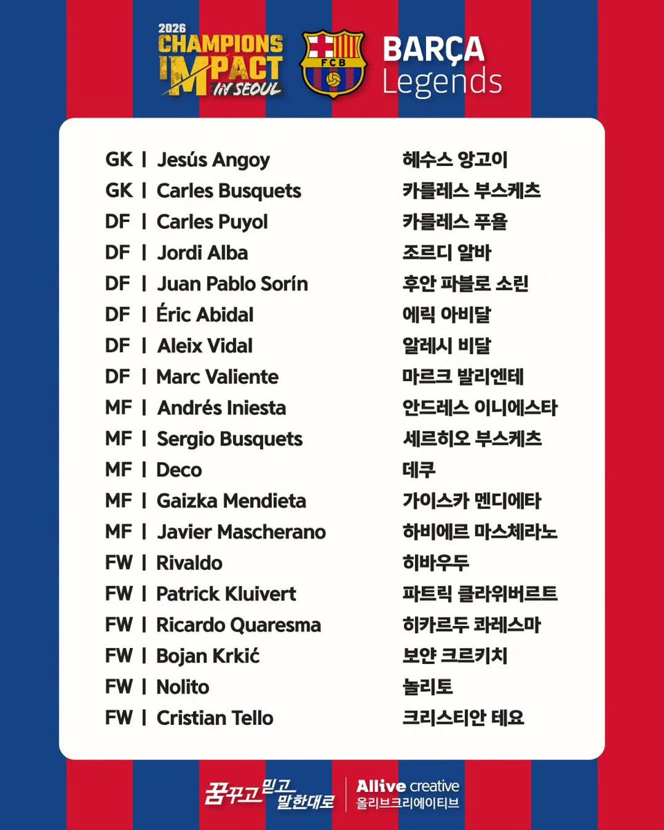 barcastuff_idn's tweet photo. Daftar squad Barca Legend untuk menghadapi Liverpool Legend pada 6 Juni di Seoul, Korea Selatan 🇰🇷 https://t.co/nlgnUd7OvH