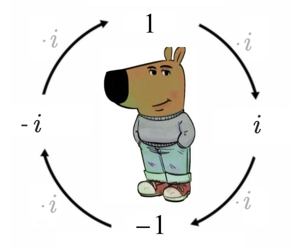 MathGeekDaily's tweet photo. https://t.co/9Oba0qQy8r