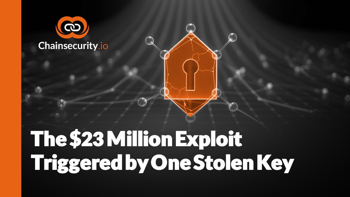 chainsecurityio's tweet photo. The Resolv exploit showed how a single compromised key can trigger massive losses in DeFi without exploiting smart contract code itself. After gaining access to Resolv’s AWS KMS environment and privileged signing key, the attacker minted around 80 million unbacked USR stablecoins using only a small USDC deposit.

The attacker then converted the newly minted USR into wstUSR, swapped it across multiple liquidity pools, and ultimately extracted roughly $23–25 million in ETH. The sudden flood of unbacked tokens caused USR to lose its dollar peg and crash by nearly 80%.

The incident highlights a growing reality in DeFi: security risks now extend far beyond smart contracts to off-chain infrastructure, cloud environments, and privileged keys. Despite multiple audits, the lack of real-time monitoring and automated response systems allowed the exploit to unfold within minutes.