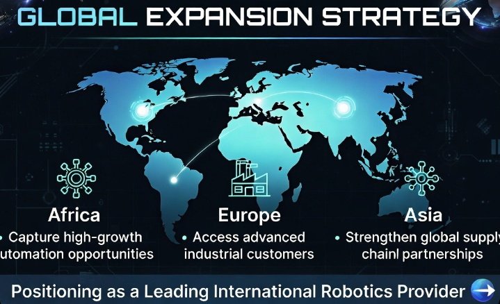 Justjoycy's tweet photo. Global Expansion Strategy.

@axisrobotics is expanding into Africa, Europe, and Asia to capture high-growth automation opportunities, access advanced industrial customers, strengthen global supply-chain partnerships,and position itself as a leading international robotics provider https://t.co/zTgbw6aNGC