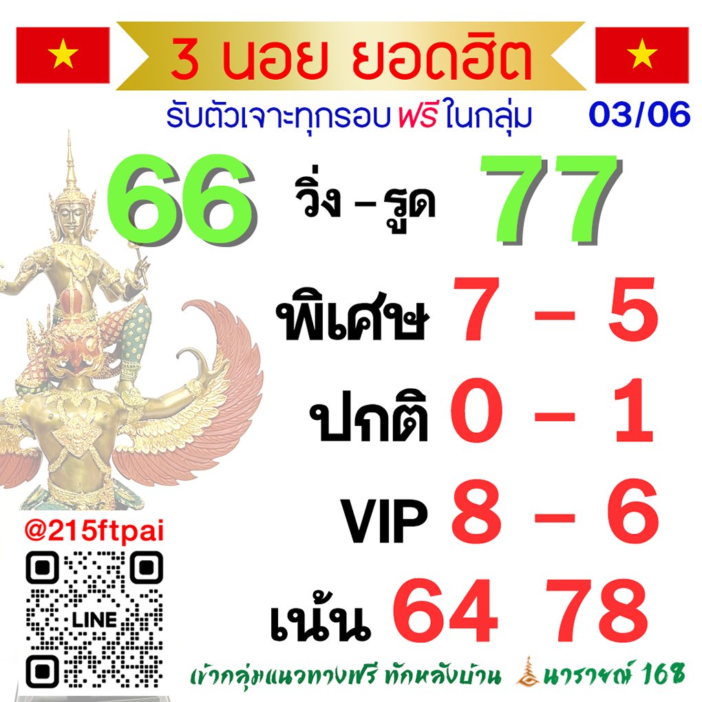wicha33407's tweet photo. สามนอยยอดฮิต วันนี้ #แนวทางเลขเด็ด #หวยงวดนี้ #หวยรัฐบาลไทย #หวยลาวเวียง #หวยลาวเวียงVIP #หวยฮานอยฮอยอัน #หวยลาว #หวยฮานอย #ฮานอยพิเศษ #ฮานอยปกติ #ฮานอยVIP #เลขเด็ดฟรีแนวทางไทยลาวฮานอยแอดนารายณ์
ช่องทางรวย https://t.co/0SpjO3DB8r
ID Line : @215ftpai https://t.co/2lFO3NqLEo