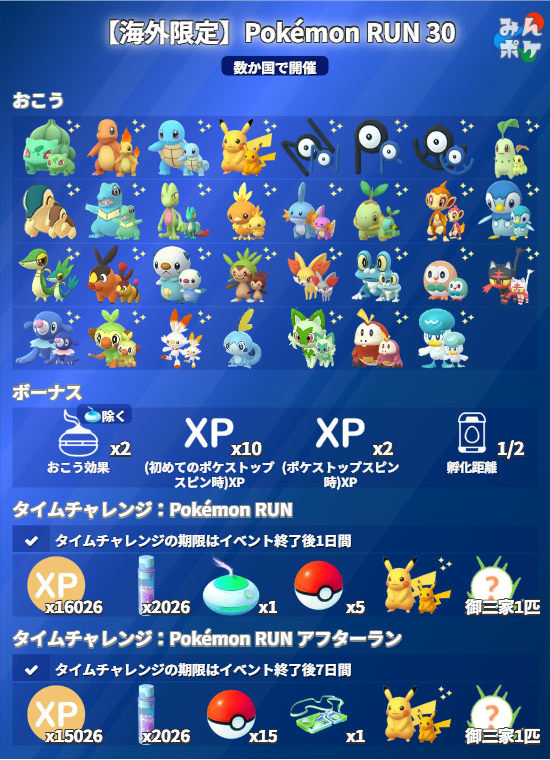 ポケモンGO攻略⚡みんポケ tweet media