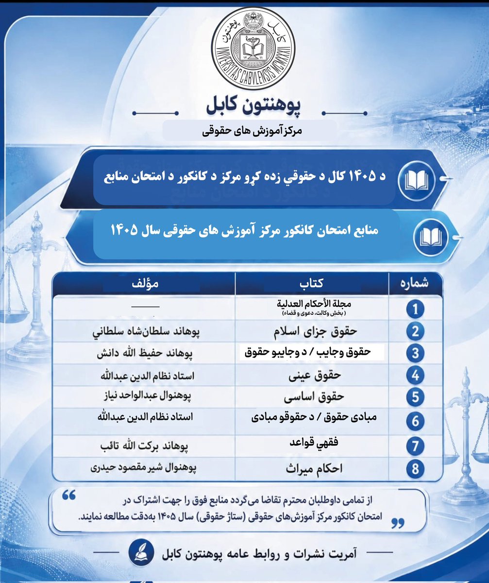 MuhassileenNet's tweet photo. کابل پوهنتون د حقوقي ستاژ د ازموینې منابع
***
منابع امتحان ستاژ حقوقی پوهنتون کابل https://t.co/AiMk4FVCPC