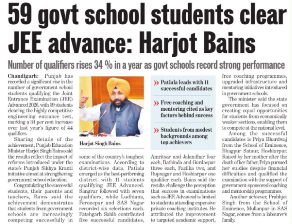 AamAadmiParty's tweet photo. 59 government school students in Punjab cracked JEE Advanced. This is what happens when education becomes a priority. https://t.co/8mEvQrFpgO