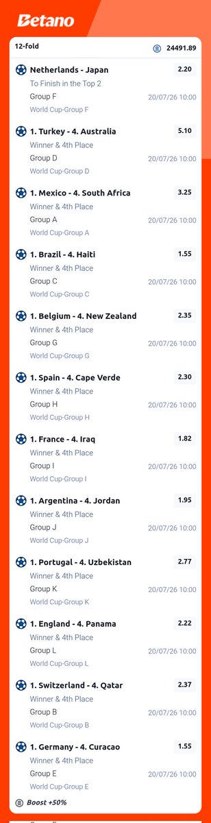 Paulugwu95's tweet photo. World cup trip 
✅NF8P5SL7 https://t.co/8eGIGxm5uv