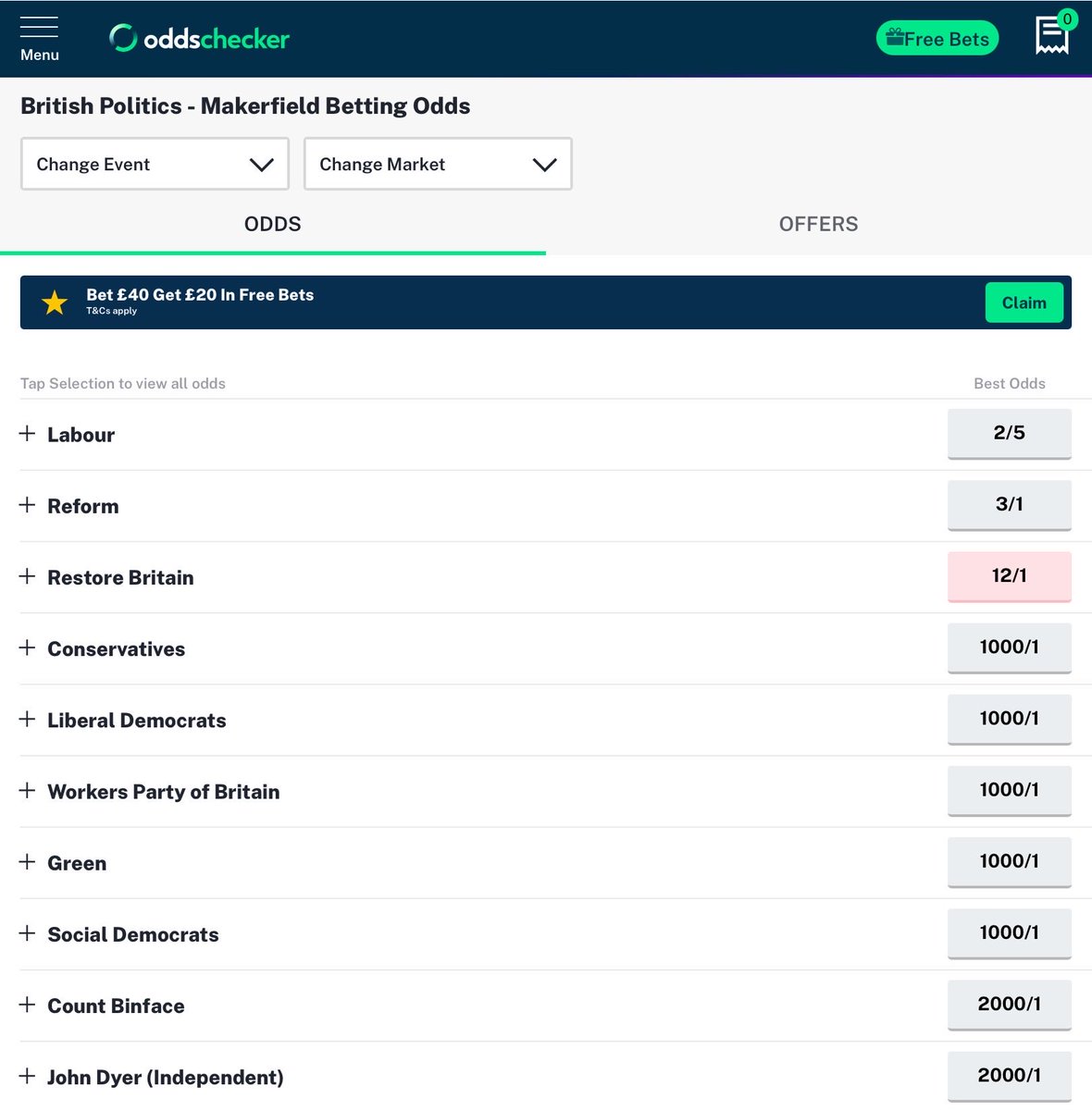 MaxHeadr's tweet photo. @bbcquestiontime @BBCiPlayer @BBCSounds @BBCNews Bookies are rarely wrong. Why leave out the 3rd favourite &amp; include people with zero chance? https://t.co/pHFBvBu9OH