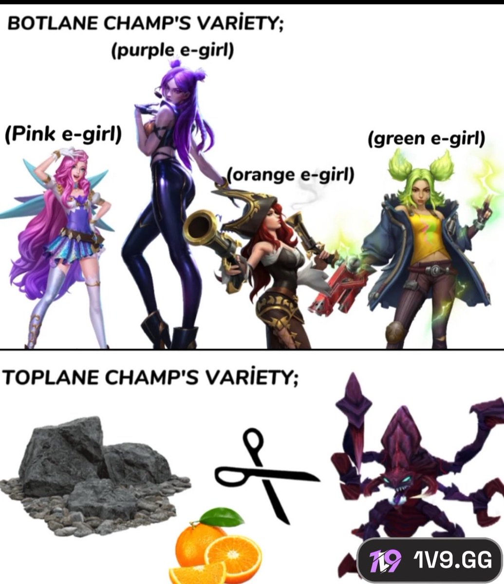 Riot_Kassadin's tweet photo. https://t.co/9MHXTGcDM6